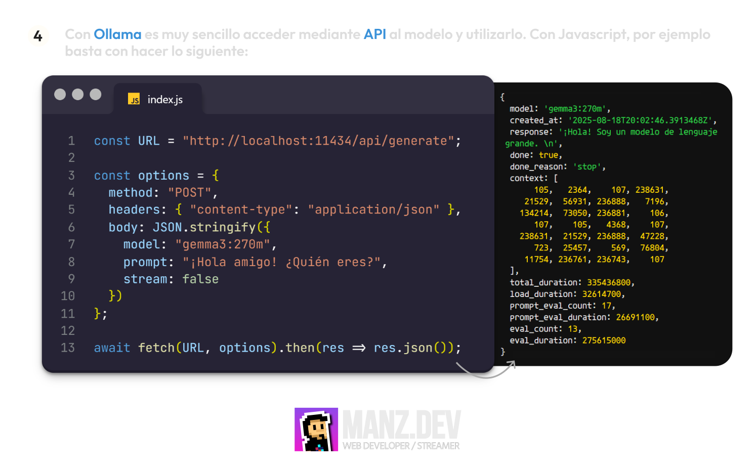 Llamando a Ollama con una API