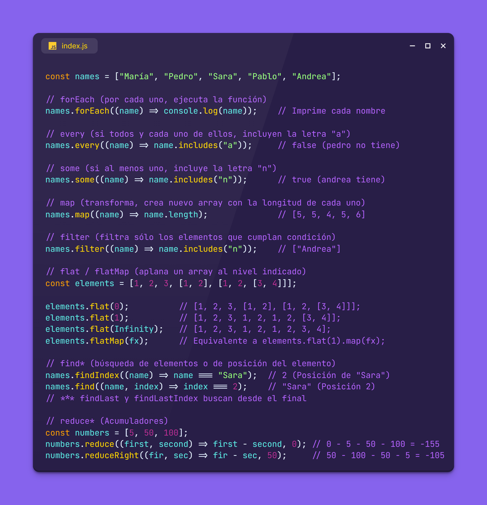 Array Functions Javascript En Espa ol Lenguaje JS