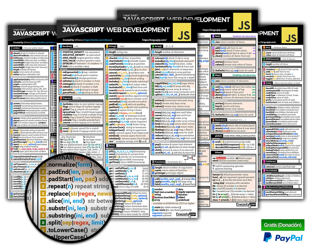 cheatsheet javascript