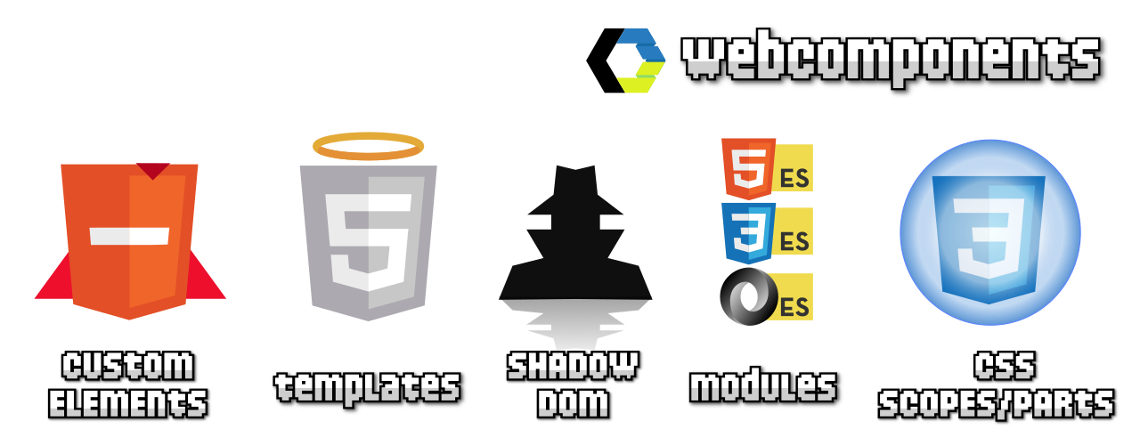 WebComponents: Custom Elements, Templates, Shadow DOM y ES Modules