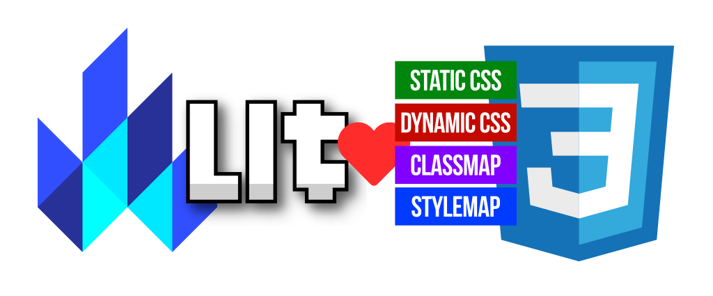 LitElement: CSS estático, CSS dinámico, classMap y styleMap